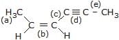 Alkynes: Nomenclature, Properties & Preparation | Chemistry Class 11 - NEET